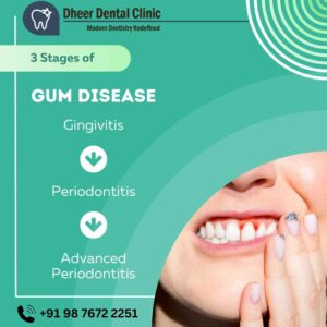 Dental Services